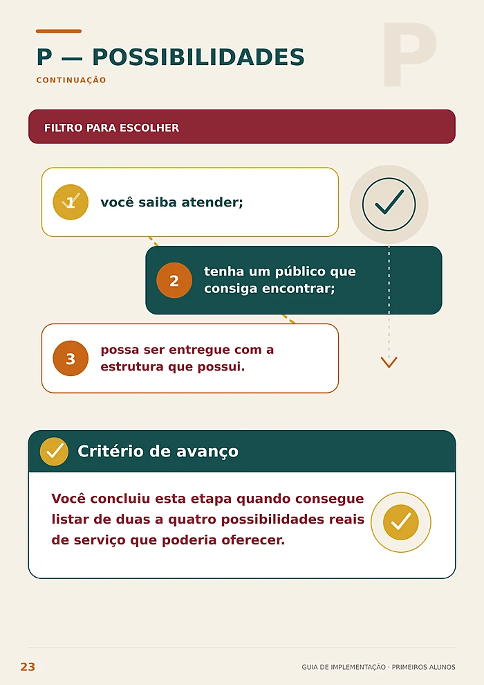 Página do Guia com filtro para escolher a primeira oferta